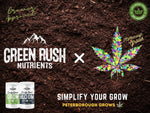 Load image into Gallery viewer, Customizable Vinyl Green Rush Nutrients Banner
