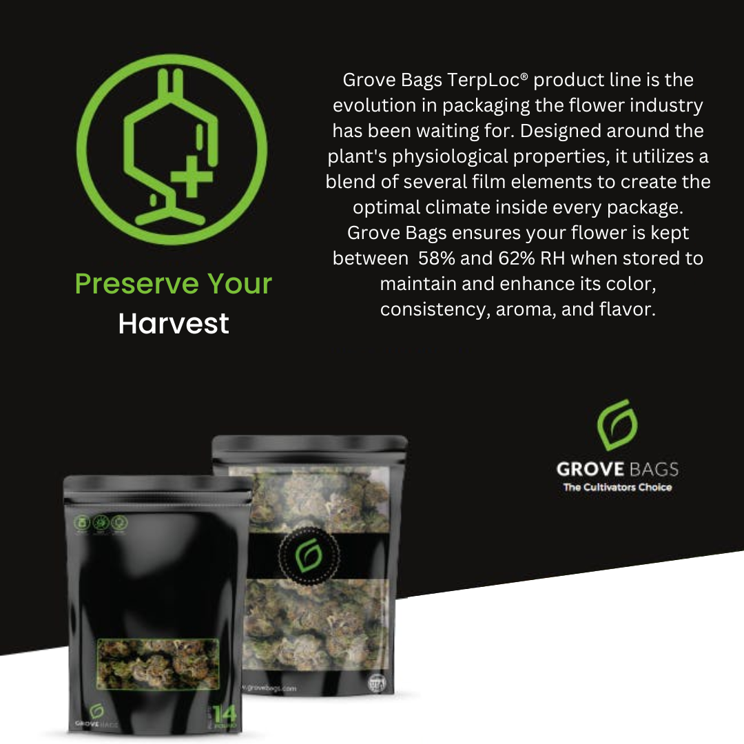 Grove Bags - TerpLoc Curing & Storage Bags (1/2 oz Glassless)